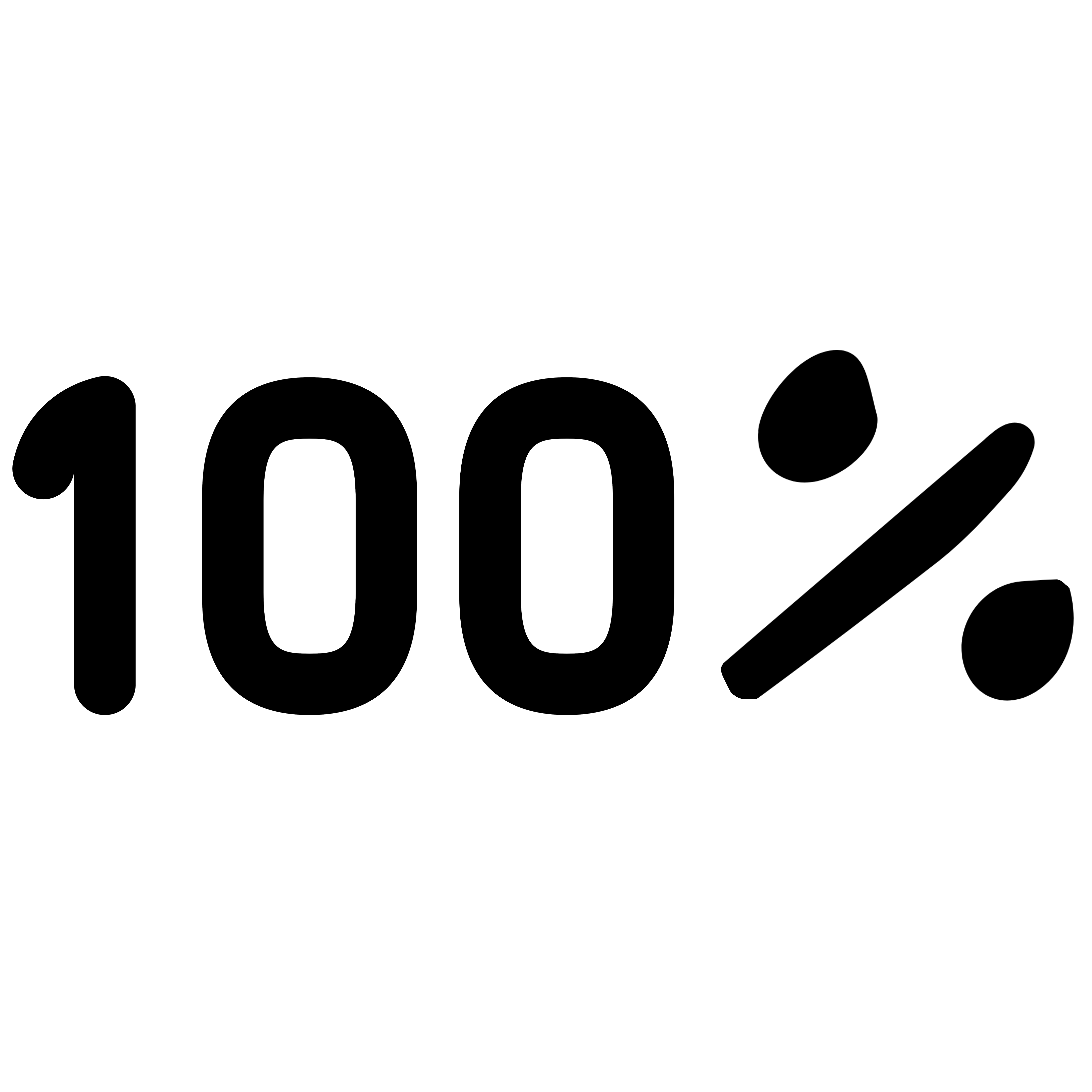 Bio-Qualität