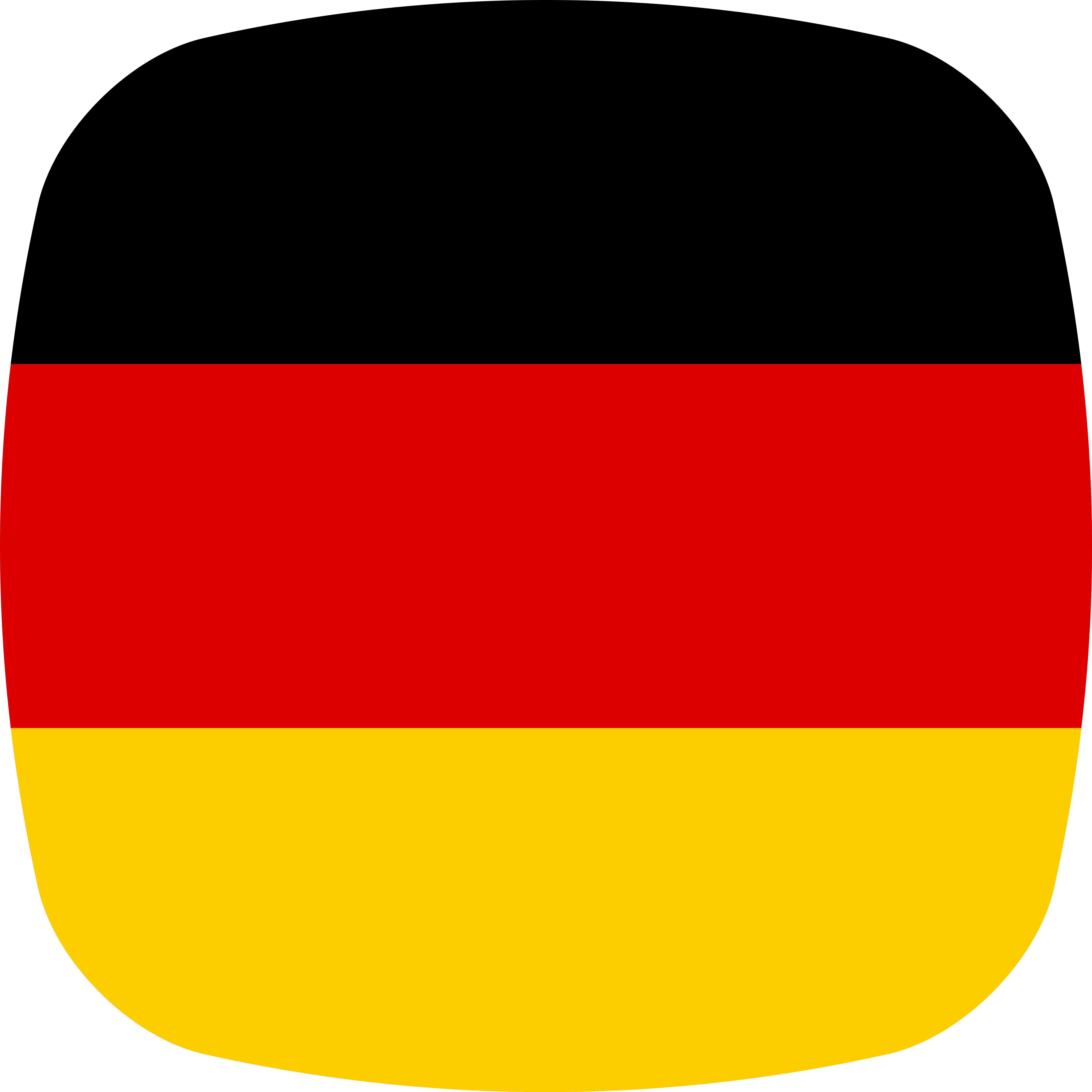 Nachhaltigkeit